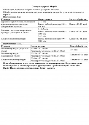 Биостимулятор Мегафол (MEGAFOL) 1 л